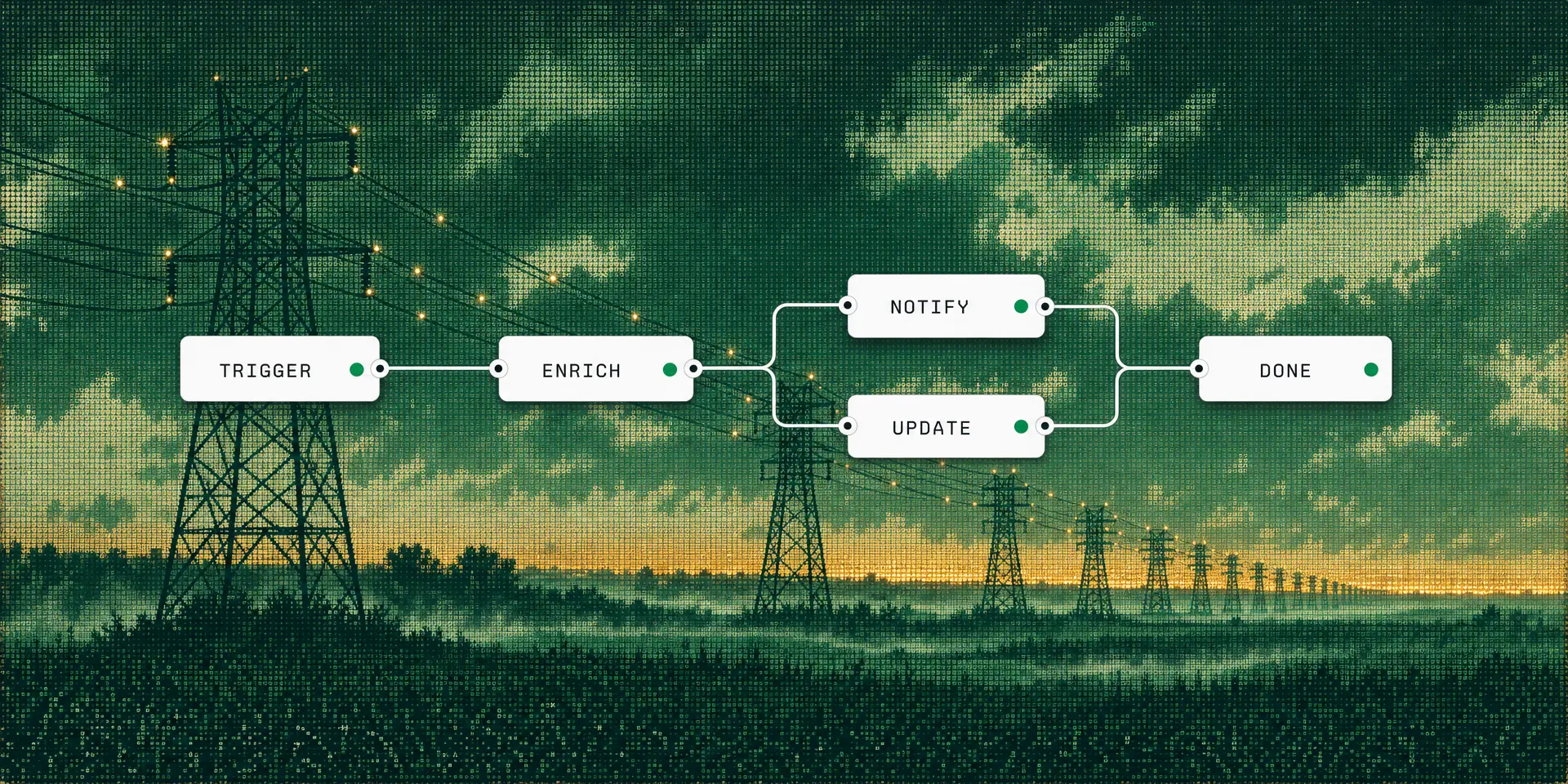 ASCII dither artwork of electricity pylons at dusk with a white workflow diagram of connected automation cards strung across the sky